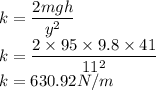 k=\dfrac{2mgh}{y^2}\\k=\dfrac{2\times 95\times 9.8\times 41}{11^2}\\k=630.92 N/m