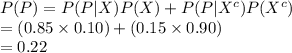 P(P)=P(P|X)P(X)+P(P|X^{c})P(X^{c})\\=(0.85\times0.10)+(0.15\times0.90)\\=0.22