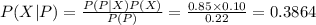 P(X|P)=\frac{P(P|X)P(X)}{P(P)}=\frac{0.85\times0.10}{0.22} =0.3864