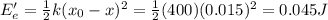 E_e'=\frac{1}{2}k(x_0-x)^2=\frac{1}{2}(400)(0.015)^2=0.045 J