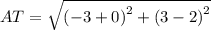 AT=\sqrt{\left ( -3+0 \right )^{2}+\left ( 3-2 \right )^{2}}