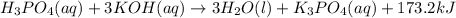 H_{3}PO_{4}(aq) + 3KOH(aq) \rightarrow 3H_{2}O(l) + K_{3}PO_{4}(aq) + 173.2 kJ