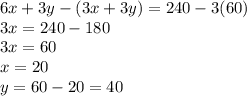 6x + 3y-(3x+3y) = 240 - 3(60)\\3x = 240-180\\3x = 60\\x = 20\\y = 60-20 = 40