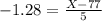 -1.28 = \frac{X - 77}{5}