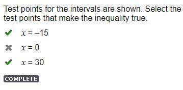 Test points for the intervals are shown. Select the test points that make the inequality true. x = –