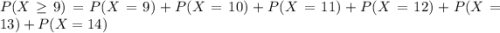 P(X \geq 9) = P(X = 9) + P(X = 10) + P(X = 11) + P(X = 12) + P(X = 13) + P(X = 14)