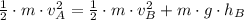 \frac{1}{2}\cdot m \cdot v_{A}^{2} = \frac{1}{2}\cdot m \cdot v_{B}^{2} + m \cdot g \cdot h_{B}