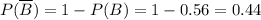 \\ P(\overline{B}) = 1 - P(B) = 1 - 0.56 = 0.44