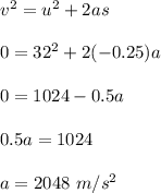 v^2 = u^2 + 2as\\\\0 = 32^2 + 2(-0.25)a\\\\0 = 1024 - 0.5a\\\\0.5a = 1024\\\\a = 2048 \ m/s^2