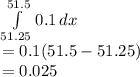 \int\limits^{51.5} _{51.25}  0.1 \, dx \\=0.1(51.5-51.25)\\= 0.025