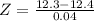 Z = \frac{12.3 - 12.4}{0.04}