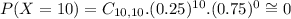 P(X = 10) = C_{10,10}.(0.25)^{10}.(0.75)^{0} \cong 0
