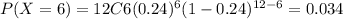 P(X=6) = 12C6 (0.24)^6 (1-0.24)^{12-6}= 0.034