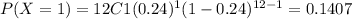 P(X=1) = 12C1 (0.24)^1 (1-0.24)^{12-1}= 0.1407