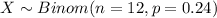 X \sim Binom(n=12, p=0.24)