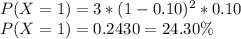 P(X=1) = 3*(1-0.10)^2*0.10\\P(X=1) = 0.2430=24.30\%