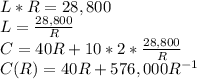 L*R = 28,800\\L=\frac{28,800}{R}\\ C = 40R+10*2*\frac{28,800}{R} \\C(R) = 40R+576,000R^{-1}