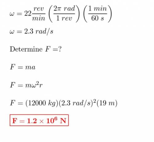 If we model a blade as a point mass at the midpoint of the blade, what is the inward force necessary