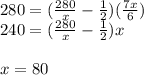 280 = (\frac{280}{x} -\frac{1}{2} )(\frac{7x}{6} )\\240=  (\frac{280}{x} -\frac{1}{2} )x\\\\x=80