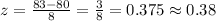 z=\frac{83-80}{8}=\frac{3}{8}=0.375\approx 0.38
