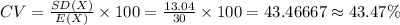 CV=\frac{SD(X)}{E(X)}\times 100=\frac{13.04}{30}\times100=43.46667\approx43.47\%