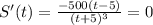 S'(t)=\frac{-500(t-5)}{(t+5)^3}=0