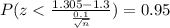 P(z< \frac{1.305-1.3}{\frac{0.1}{\sqrt{n}}}) = 0.95