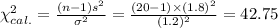 \chi ^{2}_{cal.}=\frac{(n-1)s^{2}}{\sigma^{2}}=\frac{(20-1)\times(1.8)^{2}}{(1.2)^{2}}=42.75