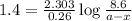 1.4=\frac{2.303}{0.26}\log\frac{8.6}{a-x}