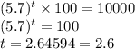 (5.7)^t \times100 = 10000\\(5.7)^t = 100\\t = 2.64594 = 2.6
