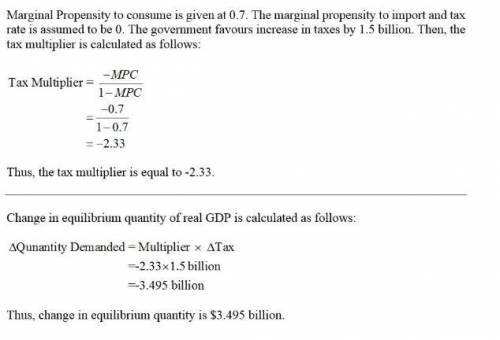 Suppose the marginal propensity to consume is 0.7 and the government votes to increase taxes by $1.5