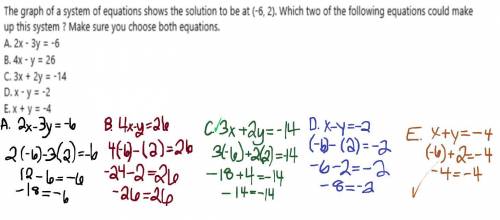 PLEASE ANSWE The graph of a system of equations shows the solution to be at (-6, 2). Which two of th