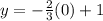 y=-\frac{2}{3} (0)+1
