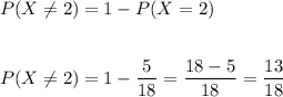 P(X\neq2)=1-P(X=2)\\\\\\P(X\neq2)=1-\dfrac{5}{18}=\dfrac{18-5}{18}=\dfrac{13}{18}