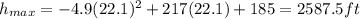 h_{max}=-4.9(22.1)^2+217(22.1)+185=2587.5 ft