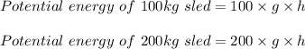 Potential\ energy\ of\ 100 kg\ sled=100\times g\times h\\\\Potential\ energy\ of\ 200 kg\ sled=200\times g\times h