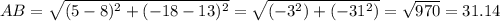 AB=\sqrt{(5-8)^2+(-18-13)^2} =\sqrt{(-3^2)+(-31^2)} =\sqrt{970} =31.14