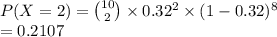 P(X=2)={10\choose 2}\times 0.32^2 \times (1-0.32)^8\\=0.2107