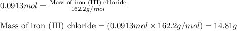 0.0913mol=\frac{\text{Mass of iron (III) chloride}}{162.2g/mol}\\\\\text{Mass of iron (III) chloride}=(0.0913mol\times 162.2g/mol)=14.81g