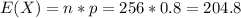 E(X) = n*p= 256*0.8= 204.8