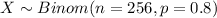 X \sim Binom(n=256, p=0.8)