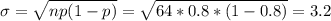 \sigma = \sqrt{np(1-p)}=\sqrt{64*0.8*(1-0.8)}= 3.2