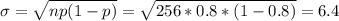 \sigma = \sqrt{np(1-p)}=\sqrt{256*0.8*(1-0.8)}= 6.4