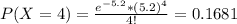 P(X = 4) = \frac{e^{-5.2}*(5.2)^{4}}{4!} = 0.1681