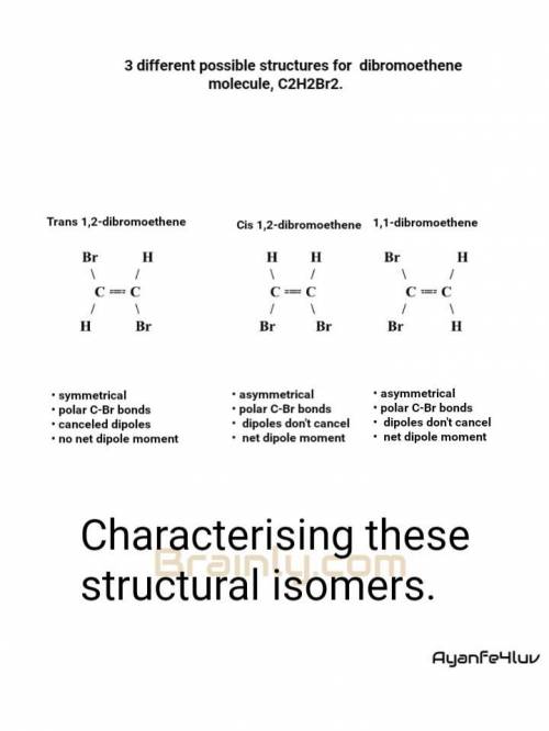 There are three different possible structures (known as isomers) of a dibromoethene molecule, C 2 H