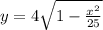 y=4\sqrt{1-\frac{x^2}{25}}