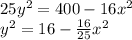 25y^2=400-16x^2\\y^2=16-\frac{16}{25}x^2