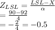 Z_{LSL}=\frac{LSL - X}{\alpha }\\= \frac{90-92}{4}\\=- \frac {2}{4} = -0.5