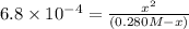6.8\times 10^{-4}=\frac{x^2}{(0.280 M-x)}