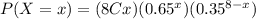 P(X = x) = (8Cx)(0.65^{x})(0.35^{8-x})